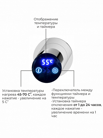 Аккорд П5 500х800 электро Полотенцесушитель TERMINUS Нержавеющая сталь Саранск - фото 4