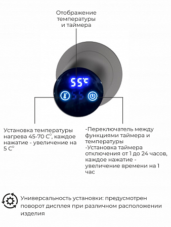 Рондо П2 350х760 электро Полотенцесушитель TERMINUS Оружейная сталь Саранск - фото 5
